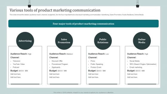 Product Awareness Strategies To Raise Demand Various Tools Of Product Marketing Communication Diagrams PDF