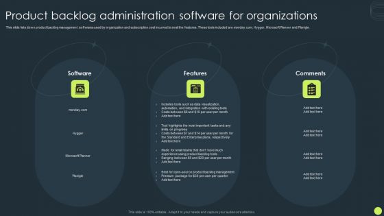 Product Backlog Administration Software For Organizations Ppt File Design Inspiration PDF Product Backlog Administration Software For Organizations Ppt File Design Inspiration PDF