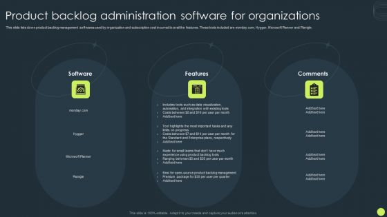 Product Backlog Administration Software For Organizations Ppt File Design Inspiration PDF