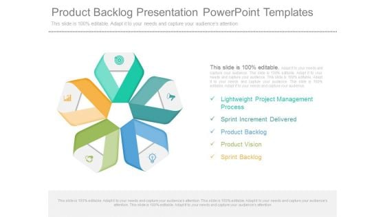 Product Backlog Presentation Powerpoint Templates