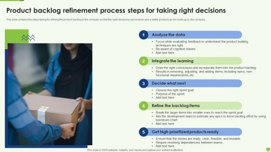 Product Backlog Refinement Process Steps For Taking Right Decisions Ppt Styles Layout Ideas PDF Product Backlog Refinement Process Steps For Taking Right Decisions Ppt Styles Layout Ideas PDF