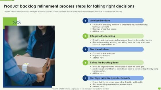 Product Backlog Refinement Process Steps For Taking Right Decisions Ppt Styles Layout Ideas PDF