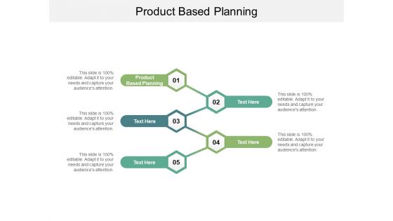 Product Based Planning Ppt Powerpoint Presentation Layouts Gridlines Cpb