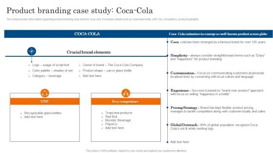 Product Branding Case Study Coca Cola Ppt PowerPoint Presentation File Outline PDF Product Branding Case Study Coca Cola Ppt PowerPoint Presentation File Outline PDF
