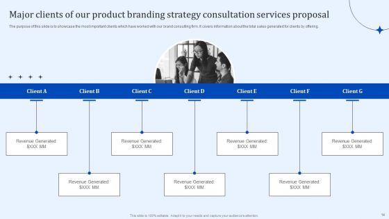 Product Branding Strategy Consultation Services Proposal Ppt PowerPoint Presentation Complete Deck With Slides