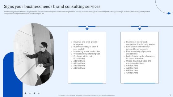 Product Branding Strategy Consultation Services Proposal Ppt PowerPoint Presentation Complete Deck With Slides