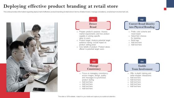 Product Branding To Enhance Deploying Effective Product Branding At Retail Store Icons PDF