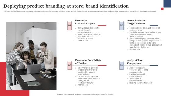 Product Branding To Enhance Deploying Product Branding At Store Brand Identification Microsoft PDF