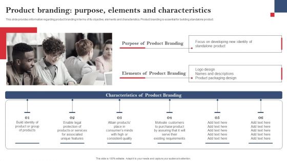 Product Branding To Enhance Product Branding Purpose Elements And Characteristics Diagrams PDF