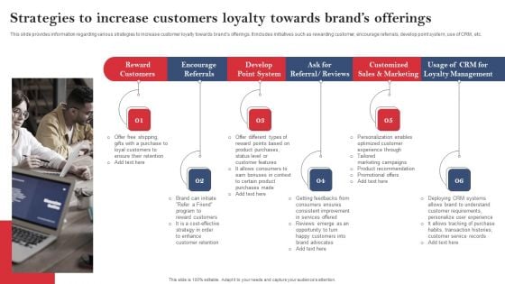 Product Branding To Enhance Strategies To Increase Customers Loyalty Towards Brands Structure PDF