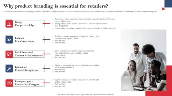 Product Branding To Enhance Why Product Branding Is Essential For Retailers Graphics PDF