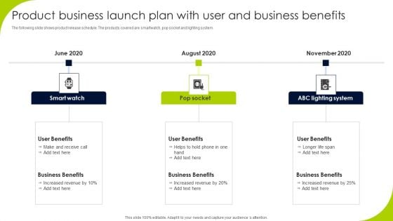 Product Business Launch Plan With User And Business Benefits Background PDF