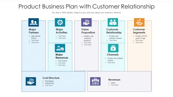 Product Business Plan With Customer Relationship Ppt Infographics Background Images PDF