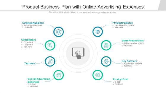 Product Business Plan With Online Advertising Expenses Ppt File Inspiration PDF