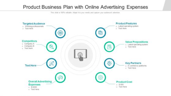 Product Business Plan With Online Advertising Expenses Ppt File Inspiration PDF Product Business Plan With Online Advertising Expenses Ppt File Inspiration PDF