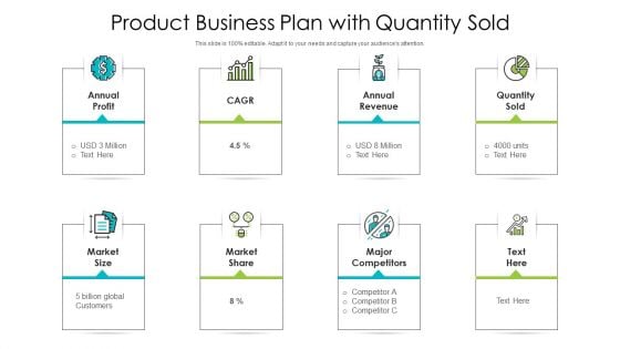 Product Business Plan With Quantity Sold Ppt Pictures Icon PDF