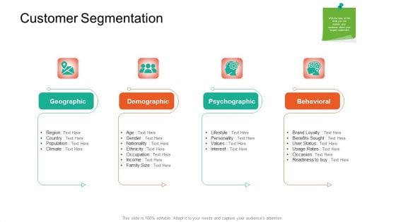 Product Capabilities Customer Segmentation Ppt Portfolio Objects PDF