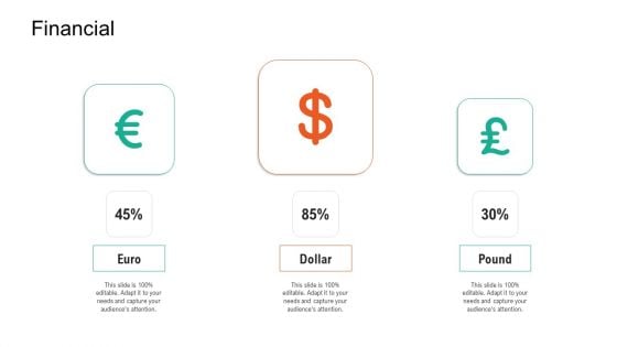 Product Capabilities Financial Ppt File Smartart PDF