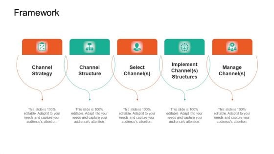 Product Capabilities Framework Ppt Professional Format PDF Product Capabilities Framework Ppt Professional Format PDF