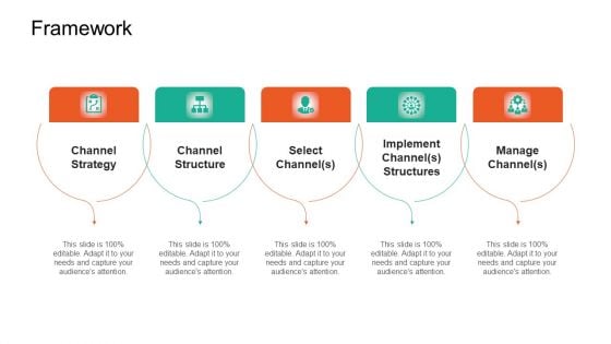 Product Capabilities Framework Ppt Professional Format PDF