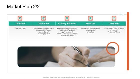 Product Capabilities Market Plan Objectives Ppt Samples PDF Product Capabilities Market Plan Objectives Ppt Samples PDF
