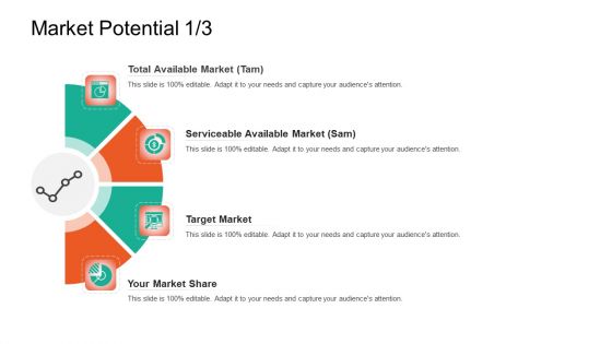 Product Capabilities Market Potential Available Ppt Portfolio Elements PDF