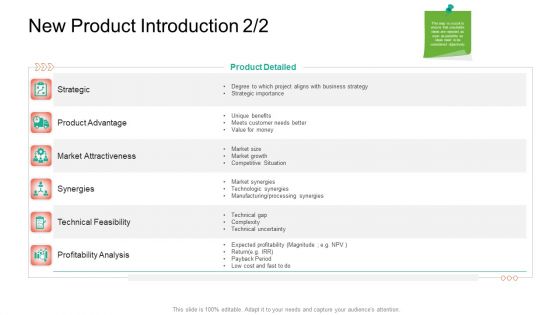 Product Capabilities New Product Introduction Synergies Ppt Summary Graphics Template PDF