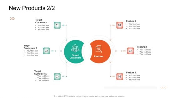 Product Capabilities New Products Target Ppt Show Diagrams PDF