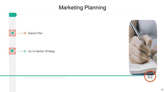 Product Capabilities Ppt PowerPoint Presentation Complete Deck With Slides Slide11