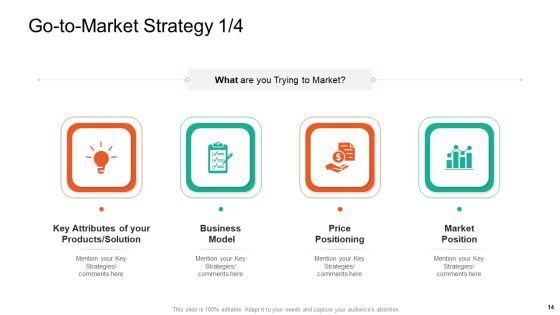 Product Capabilities Ppt PowerPoint Presentation Complete Deck With Slides Slide14