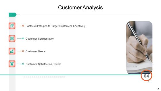 Product Capabilities Ppt PowerPoint Presentation Complete Deck With Slides Slide29