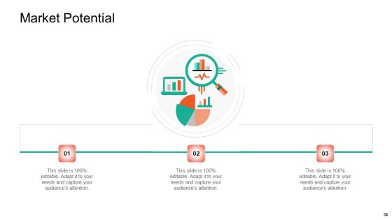 Product Capabilities Ppt PowerPoint Presentation Complete Deck With Slides Slide34