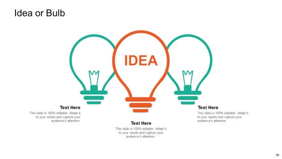 Product Capabilities Ppt PowerPoint Presentation Complete Deck With Slides Slide79
