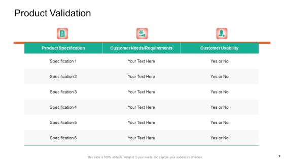 Product Capabilities Ppt PowerPoint Presentation Complete Deck With Slides Slide09