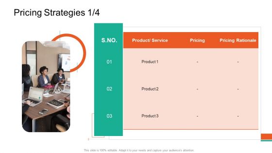 Product Capabilities Pricing Strategies Rationale Ppt Icon Inspiration PDF