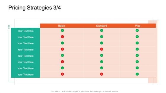 Product Capabilities Pricing Strategies Text Ppt Infographic Template Topics PDF