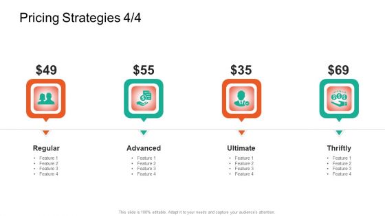 Product Capabilities Pricing Strategies Ultimate Ppt Summary Designs PDF