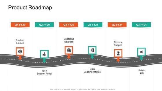 Product Capabilities Product Roadmap Ppt Model Infographics PDF