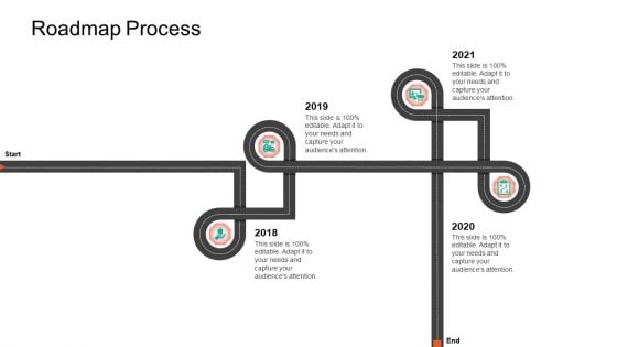 Product Capabilities Roadmap Process Ppt Summary Slides PDF Product Capabilities Roadmap Process Ppt Summary Slides PDF