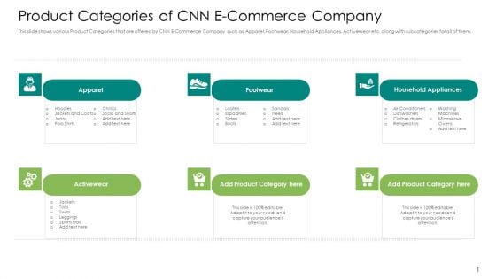 Product Categories Of CNN E Commerce Company Professional PDF