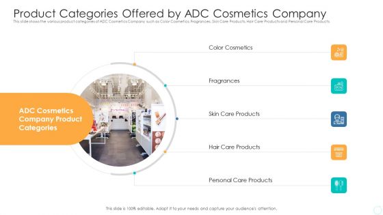 Product Categories Offered By ADC Cosmetics Company Diagrams PDF