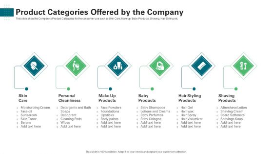 Product Categories Offered By The Company Ppt Infographic Template Graphics Download PDF