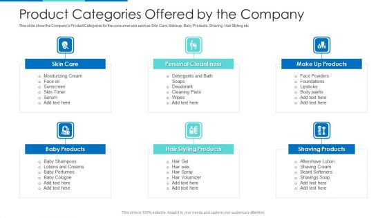 Product Categories Offered By The Company Ppt Professional Gallery PDF Product Categories Offered By The Company Ppt Professional Gallery PDF