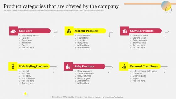 Product Categories That Are Offered By The Company Ppt Show Information PDF