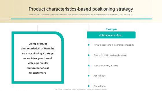 Product Characteristics Based Positioning Strategy Procedure To Develop Effective Product Ppt Model Slides PDF