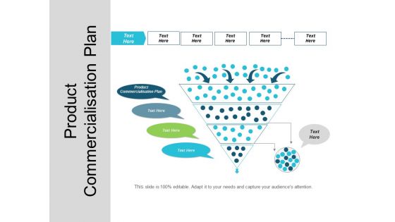 Product Commercialisation Plan Ppt PowerPoint Presentation Styles Gridlines Cpb