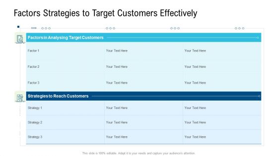 Product Commercialization Action Plan Factors Strategies To Target Customers Effectively Ppt Professional Icon PDF