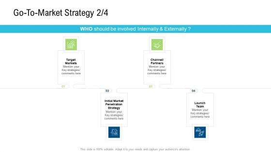 Product Commercialization Action Plan Go To Market Strategy Penetration Portrait PDF