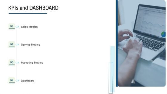 Product Commercialization Action Plan Kpis And DASHBOARD Clipart PDF Product Commercialization Action Plan Kpis And DASHBOARD Clipart PDF