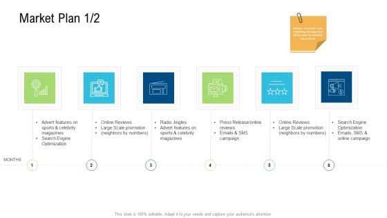 Product Commercialization Action Plan Market Plan Promotion Themes PDF